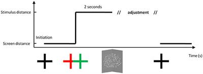 (Disparity-Driven) Accommodation Response Contributes to Perceived Depth